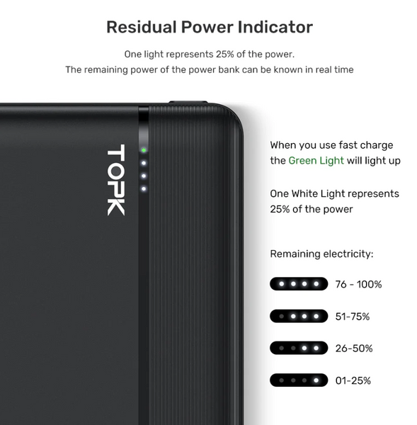 Powerbank TOPK I1015P Quick Charge 3.0 10000mAh 6971708060877 фото