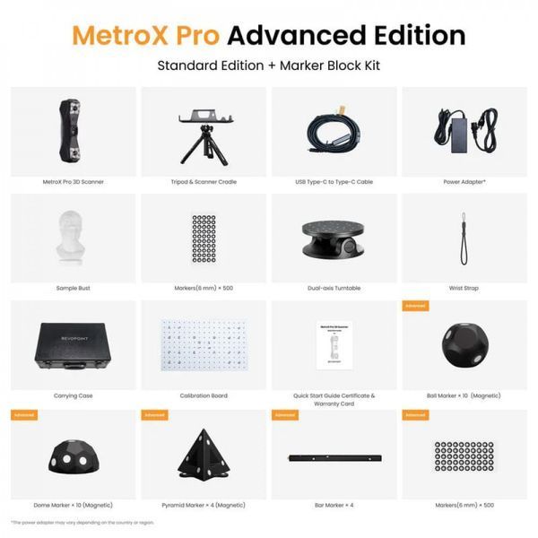 3D-сканери Revopoint MetroX та MetroX Pro 156984843269 фото