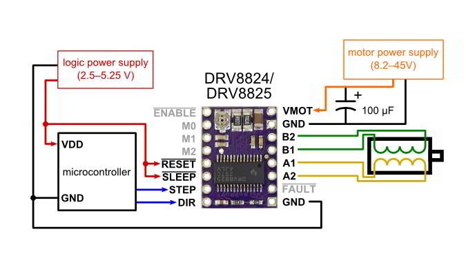 Драйвер крокового двигуна DRV8825 з радіатором охолодження 2100000005512 фото