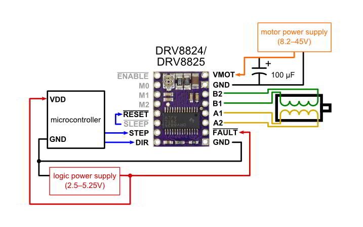 Драйвер крокового двигуна DRV8825 з радіатором охолодження 2100000005512 фото