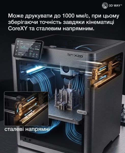 3d принтер Bambu Lab X2D 8765456789077 фото
