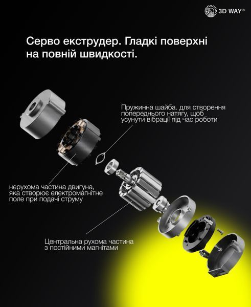 3d принтер Bambu Lab X2D 8765456789077 фото