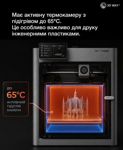 3d принтер Bambu Lab X2D 8765456789077 фото